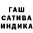 ТГК THC oil Gonshik Gon